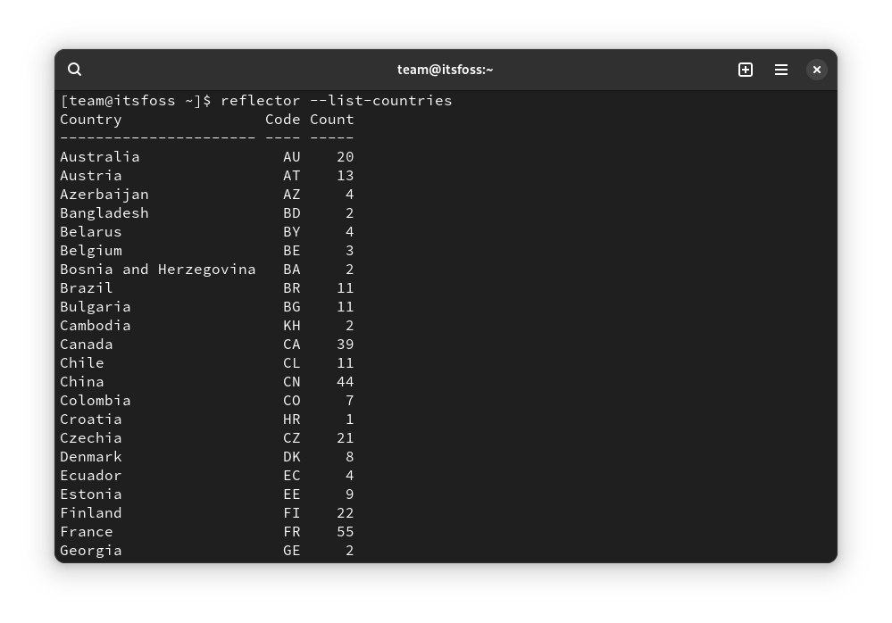 List of countries and their codes in reflector